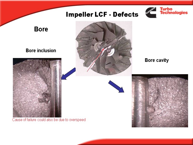 Impeller LCF - Defects Bore Bore inclusion Bore cavity Cause of failure could also